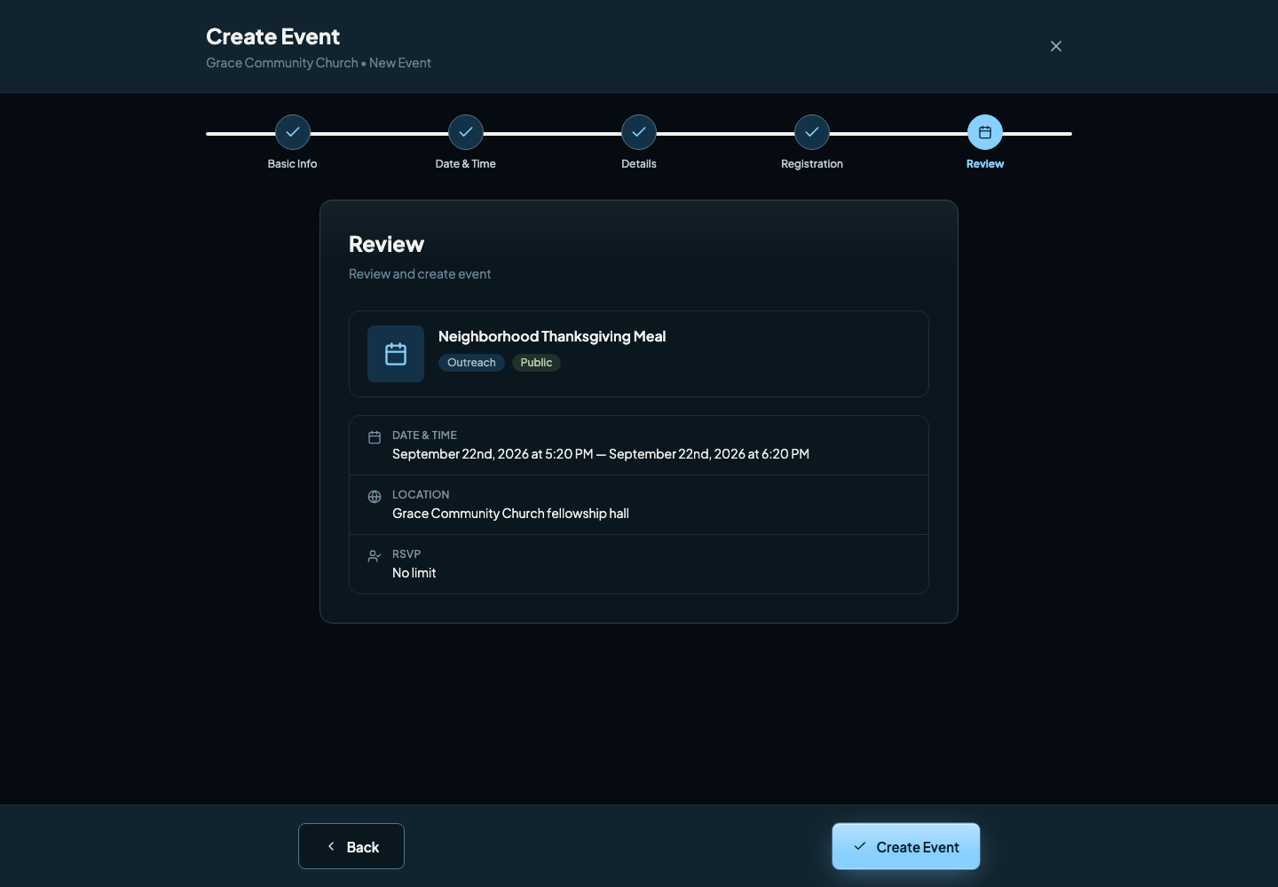 The Review step summarising the event's name, description, type, dates, location, spots, and deadline before Create Event