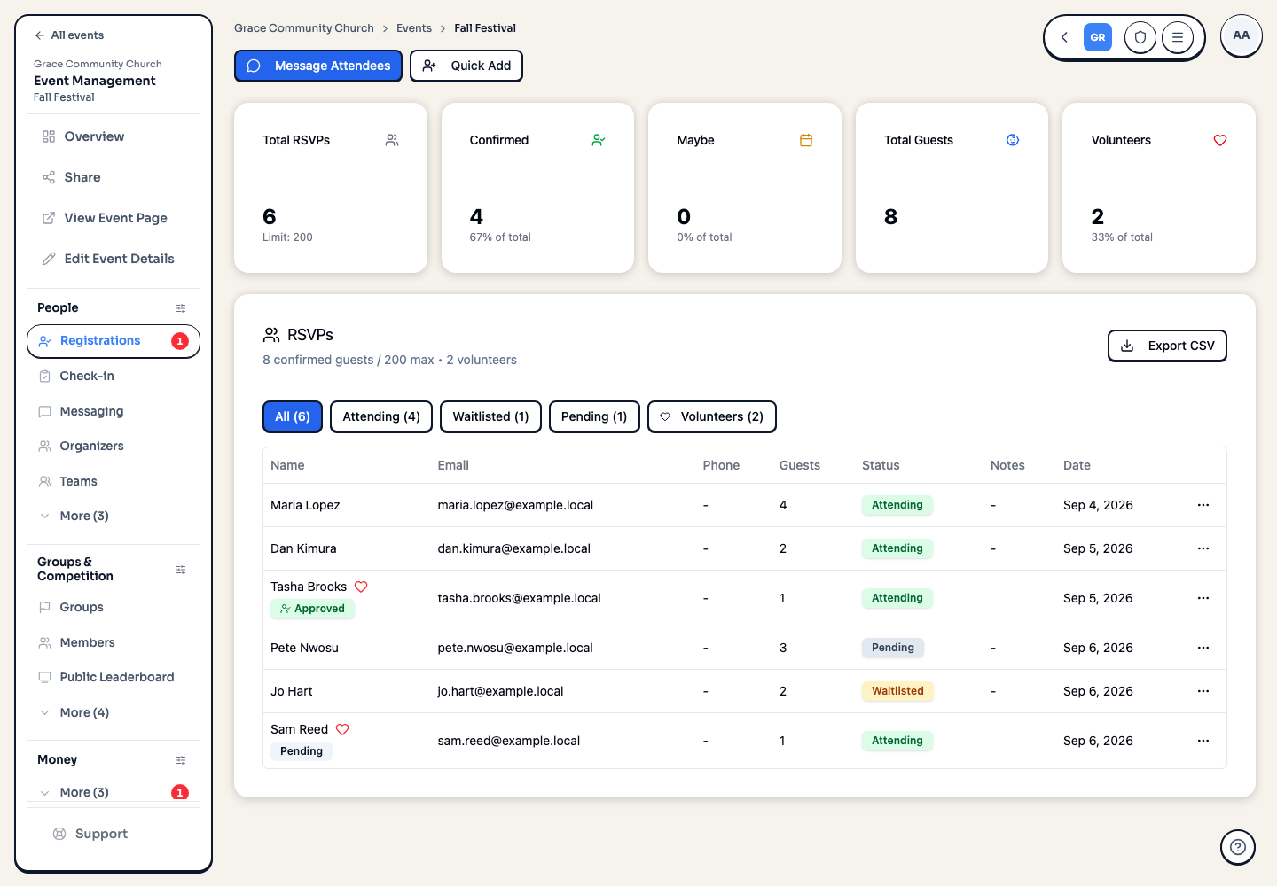 The Registrations page listing five people with guest counts, statuses, and filter buttons above the table