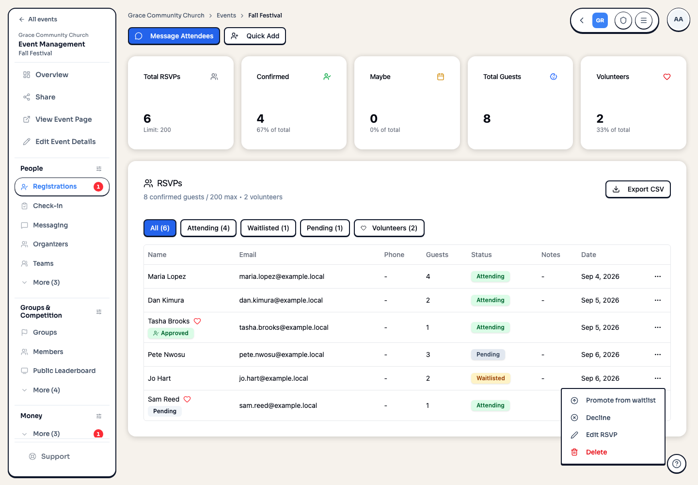 A waitlisted row's actions menu open, showing Promote from waitlist, Decline, Edit RSVP, and Delete