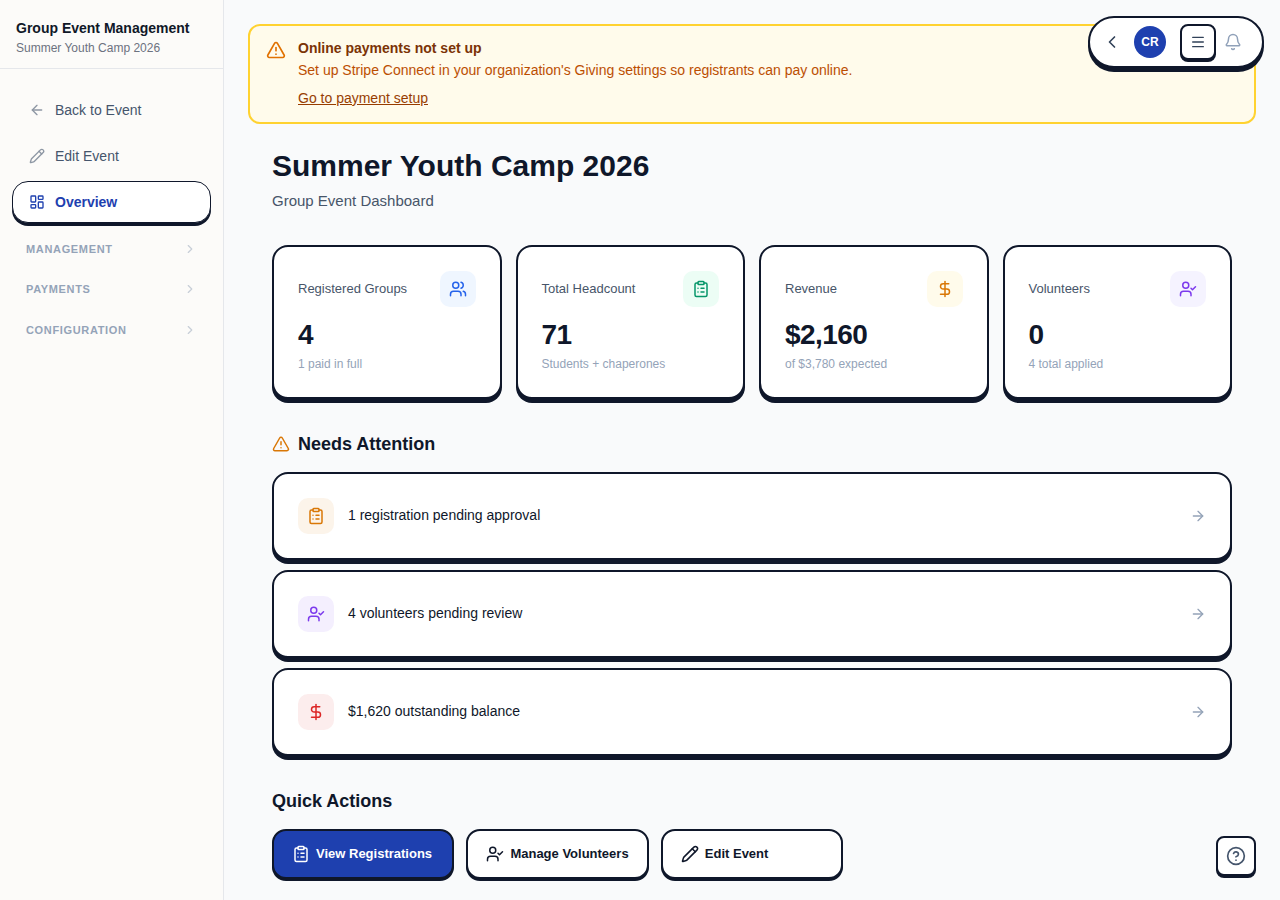 Group Admin overview dashboard