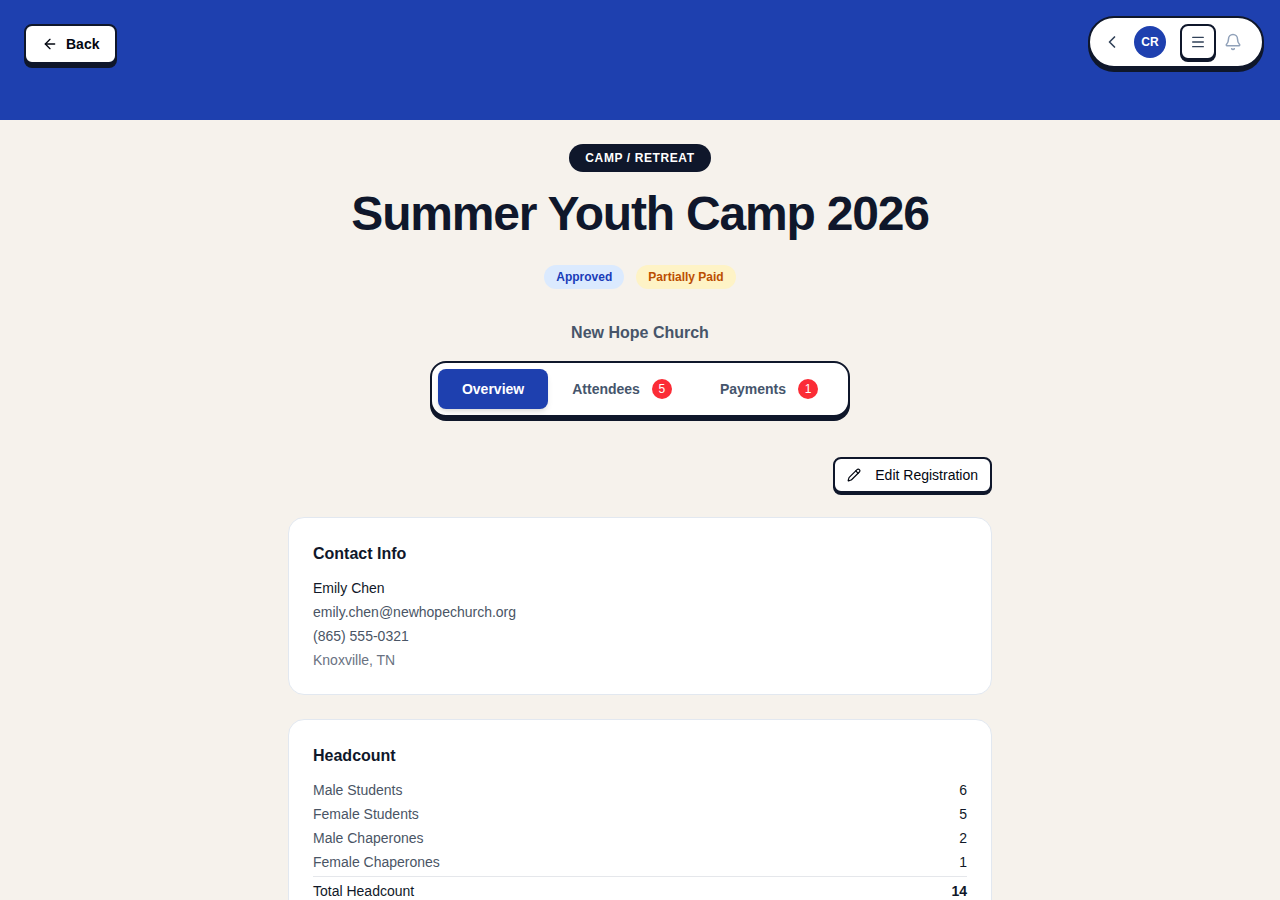 Registration dashboard overview tab
