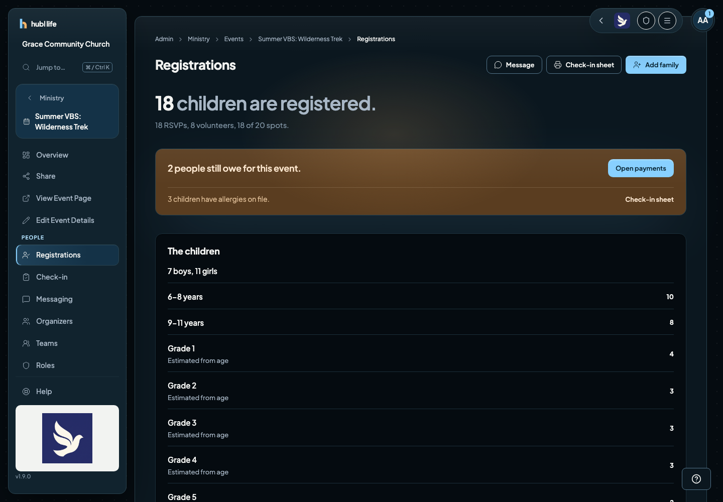 The Children tab listing registered kids with their group, allergy and t-shirt chips, age, grade, guardian and registration date