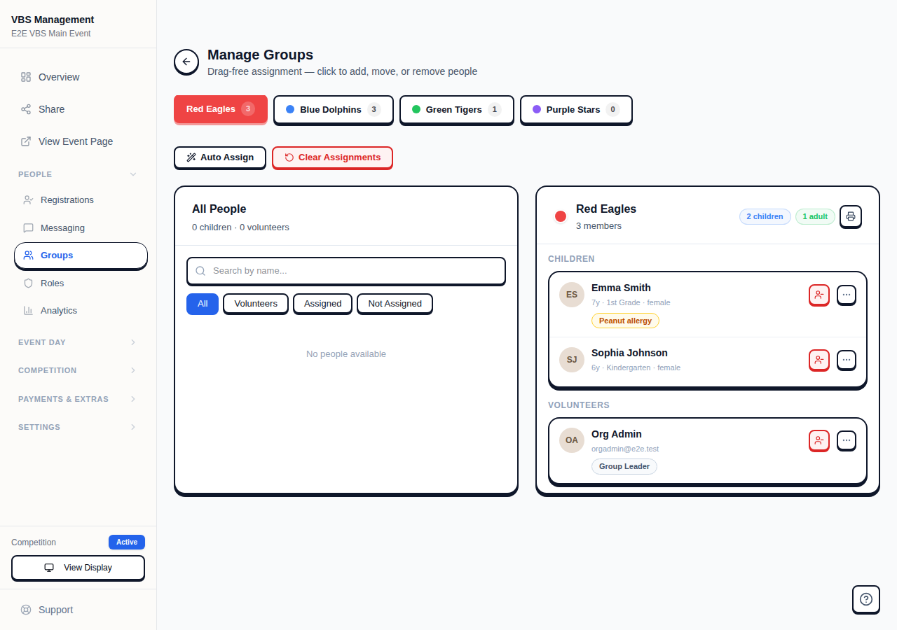 Manage Groups page with group pill bar, All People list on the left, and focused group on the right
